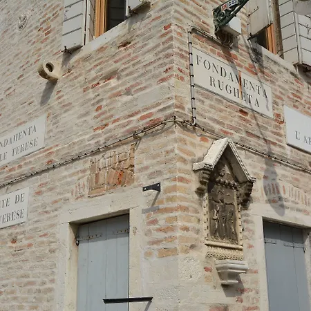 Cross-canal Set Διαμέρισμα *